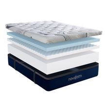 Novaform ComfortGrande Plus Advanced Queen mattress product view 4